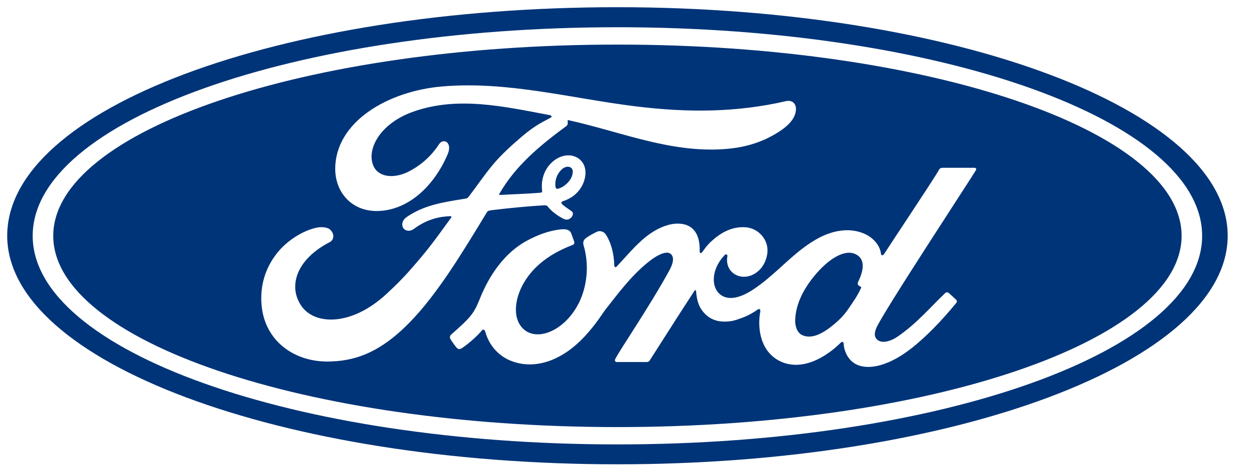 Ford Off Campus Recruitment Drive